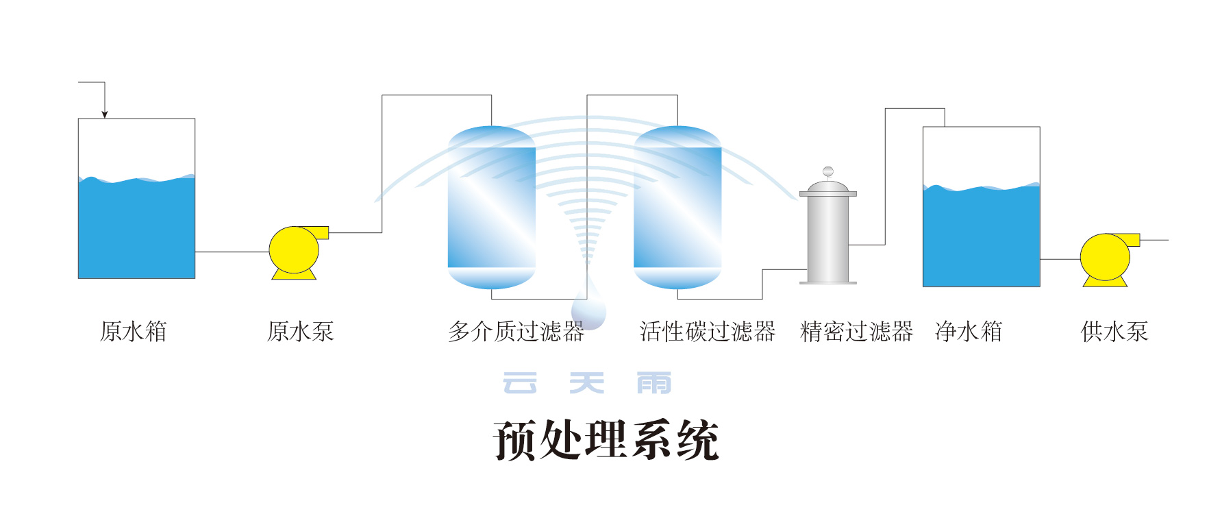 龙8-long8(中国)唯一官方网站_image6119