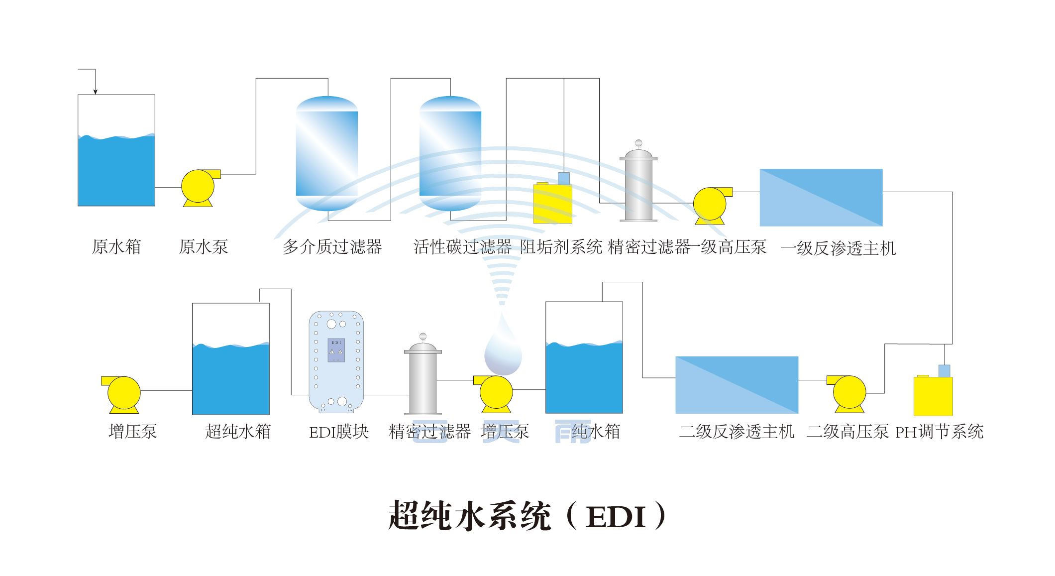 龙8-long8(中国)唯一官方网站_公司2774