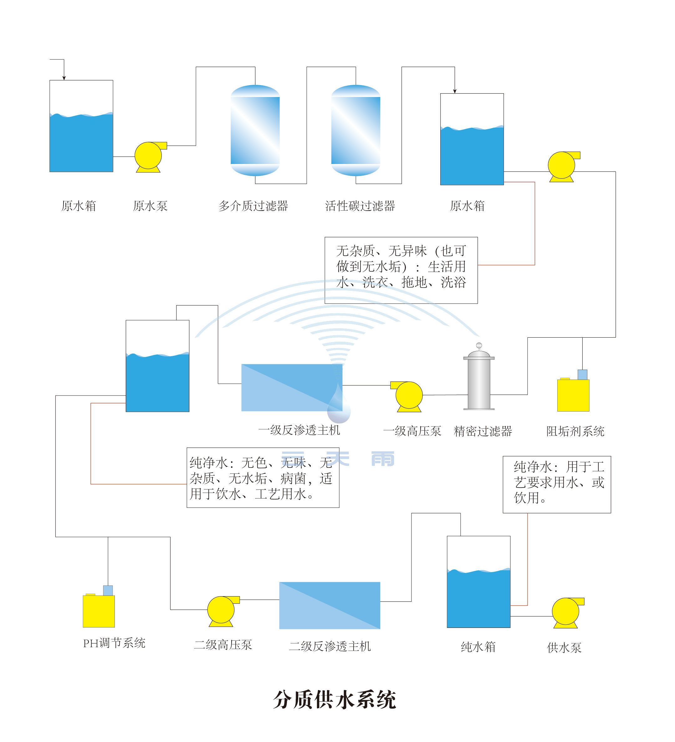 龙8-long8(中国)唯一官方网站_image4374