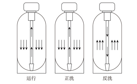 龙8-long8(中国)唯一官方网站_公司2754