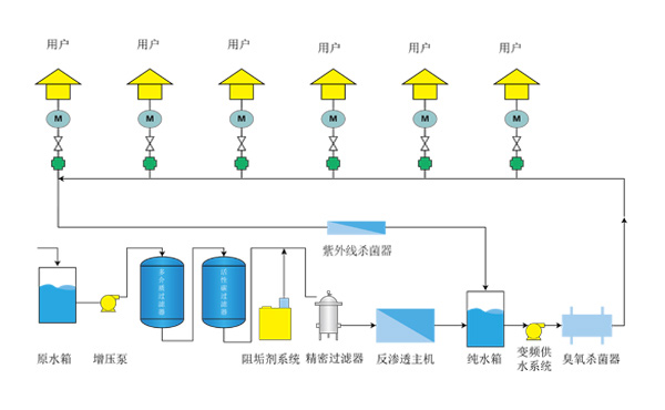 龙8-long8(中国)唯一官方网站_产品5541