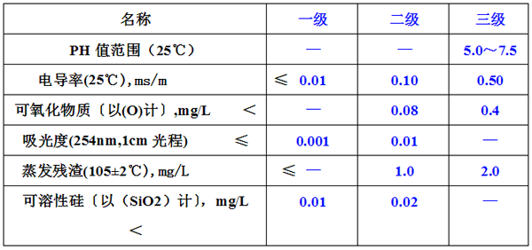 龙8-long8(中国)唯一官方网站_image4610