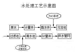 龙8-long8(中国)唯一官方网站_image7542