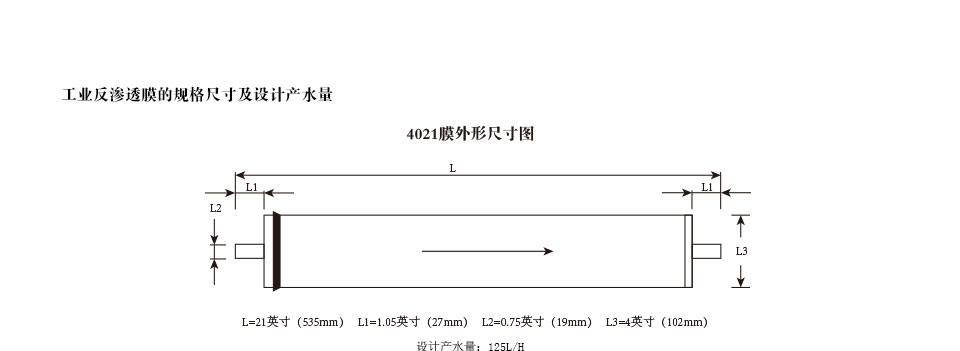 龙8-long8(中国)唯一官方网站_项目5955