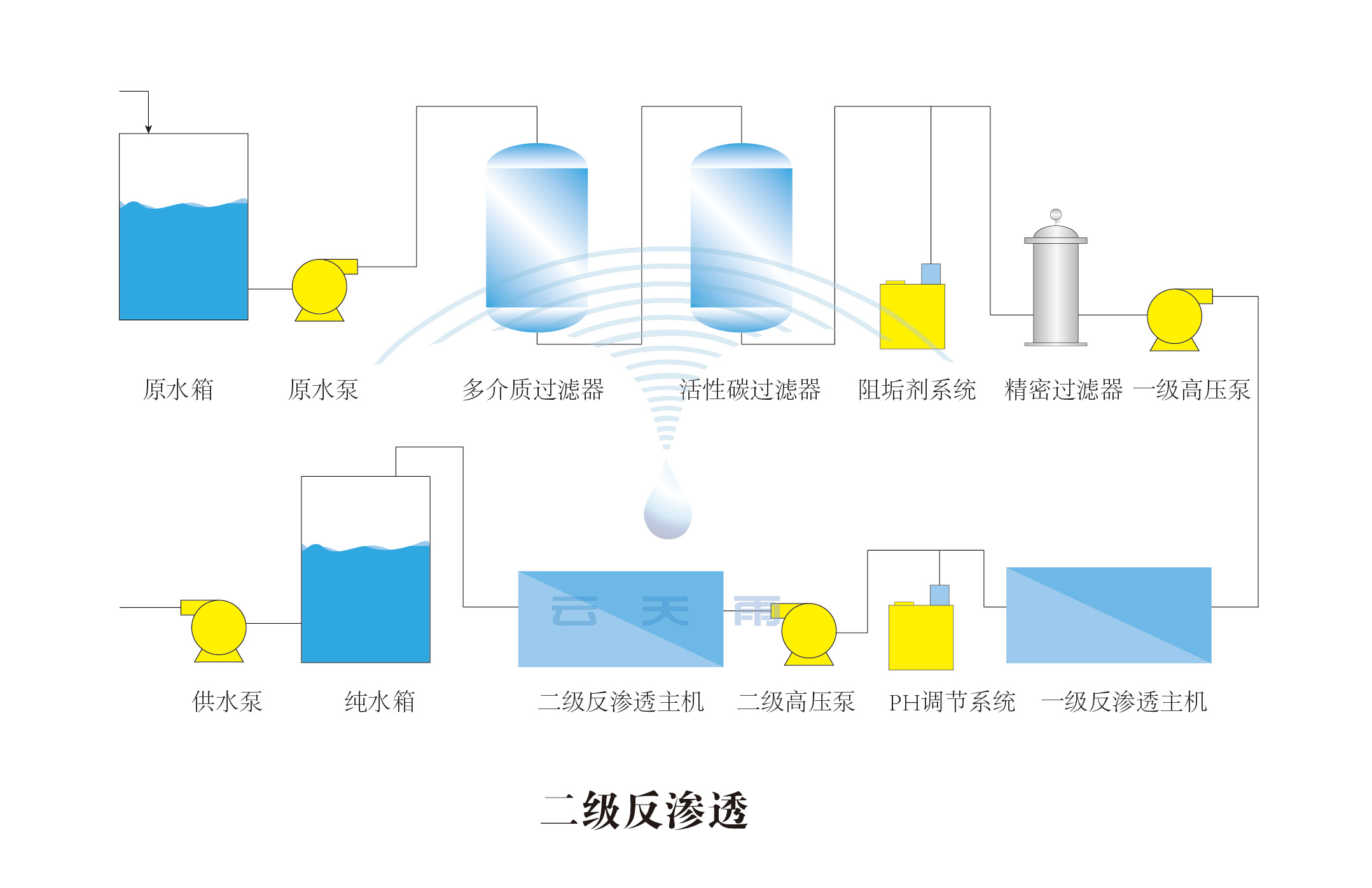 龙8-long8(中国)唯一官方网站_活动9003