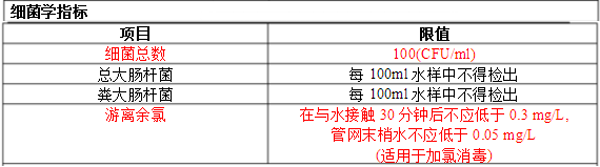 龙8-long8(中国)唯一官方网站_活动2269