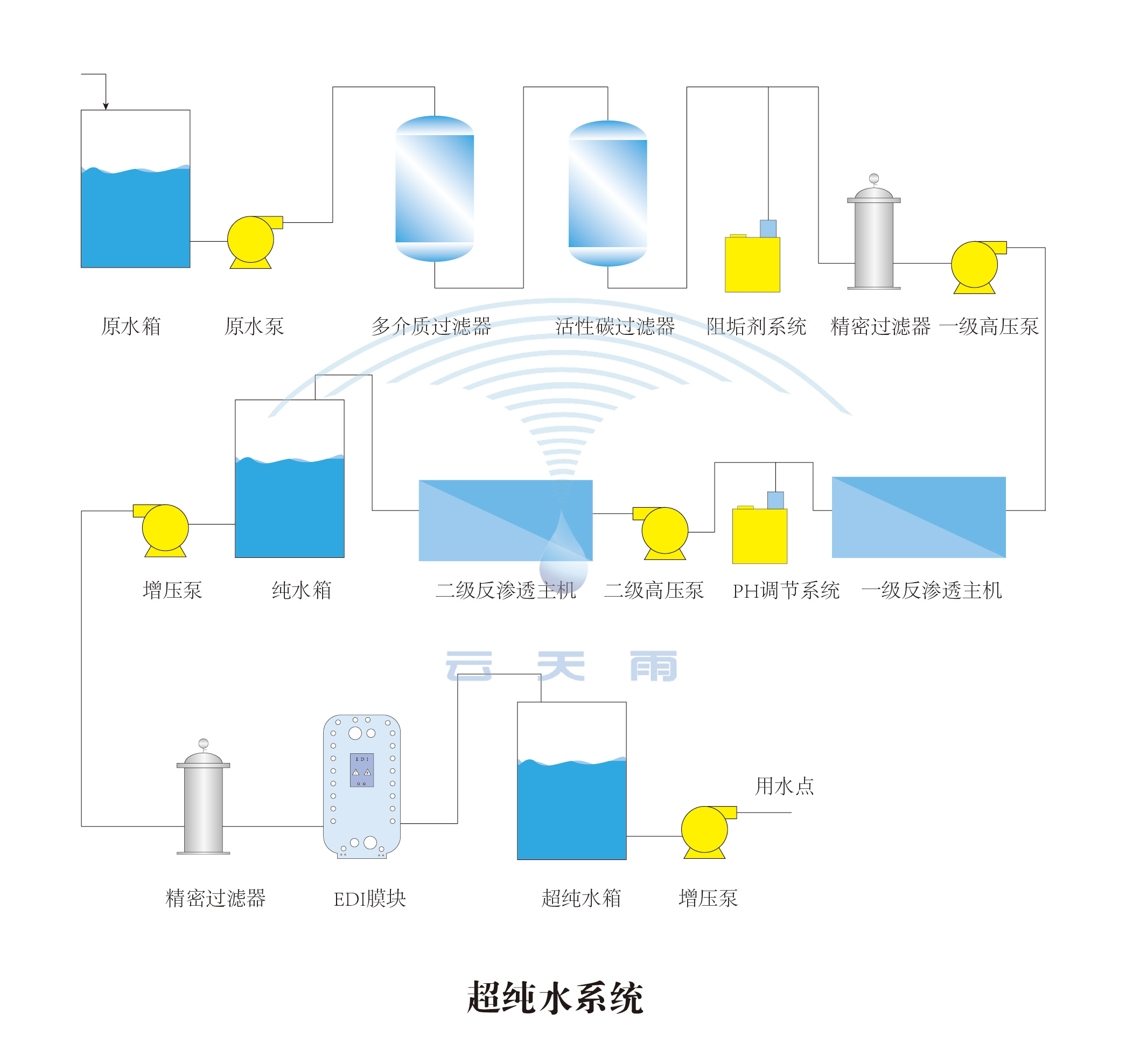 龙8-long8(中国)唯一官方网站_活动8326