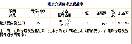 龙8-long8(中国)唯一官方网站_活动7826