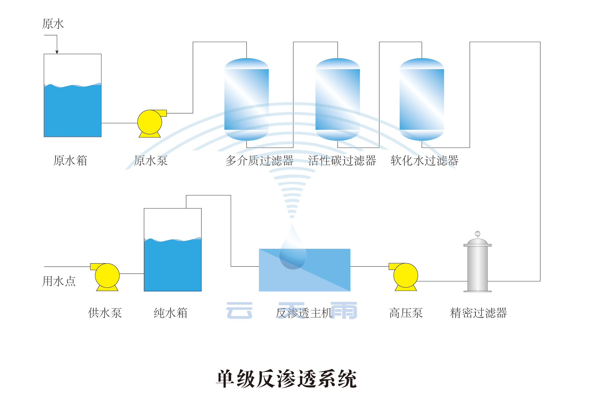 龙8-long8(中国)唯一官方网站_首页7340