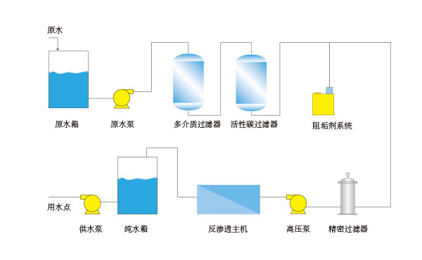 龙8-long8(中国)唯一官方网站_image1402