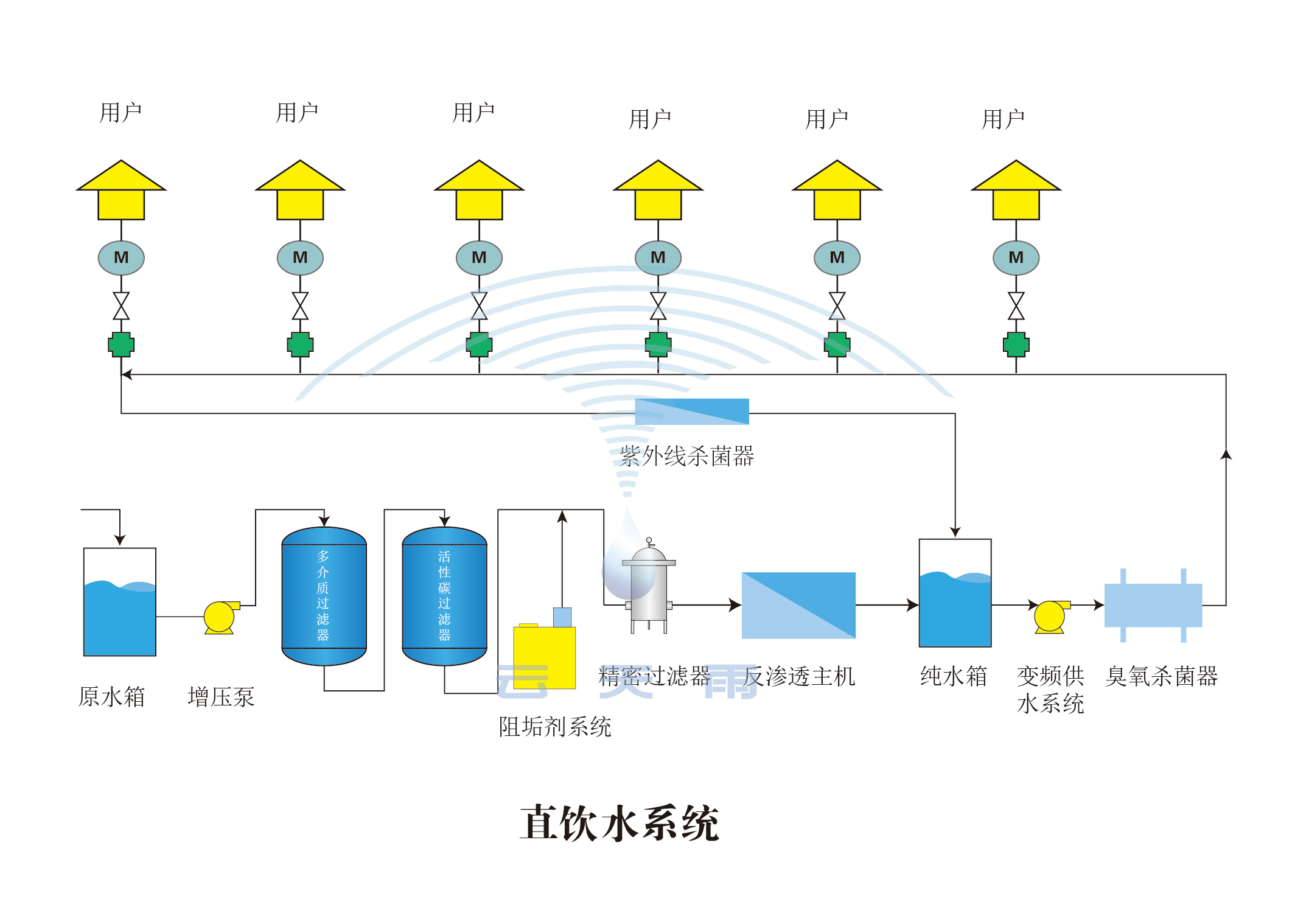 龙8-long8(中国)唯一官方网站_公司7367