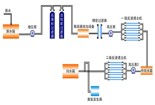 龙8-long8(中国)唯一官方网站_image803