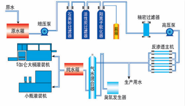 龙8-long8(中国)唯一官方网站_产品4008