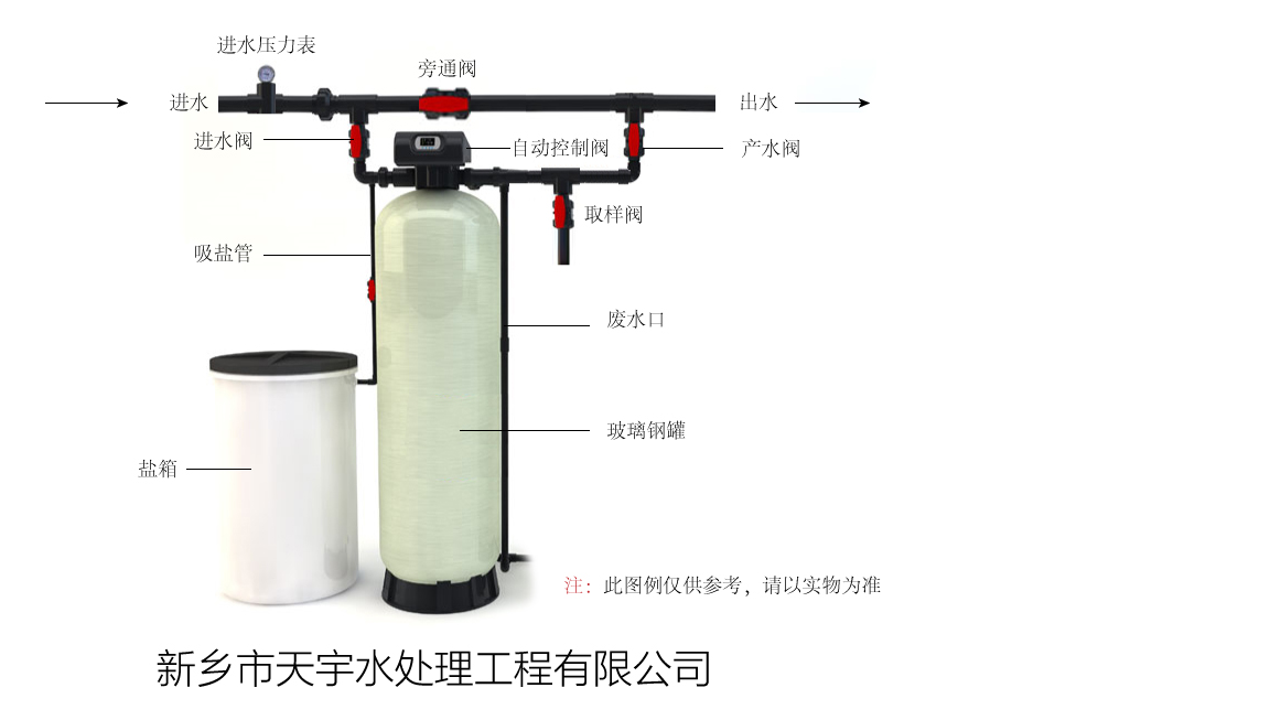 龙8-long8(中国)唯一官方网站_产品9551