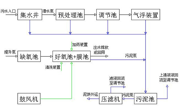 龙8-long8(中国)唯一官方网站_首页8436