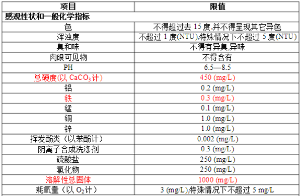 龙8-long8(中国)唯一官方网站_首页5787