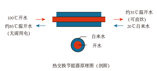 龙8-long8(中国)唯一官方网站_产品1429