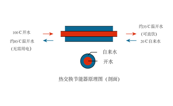 龙8-long8(中国)唯一官方网站_公司434