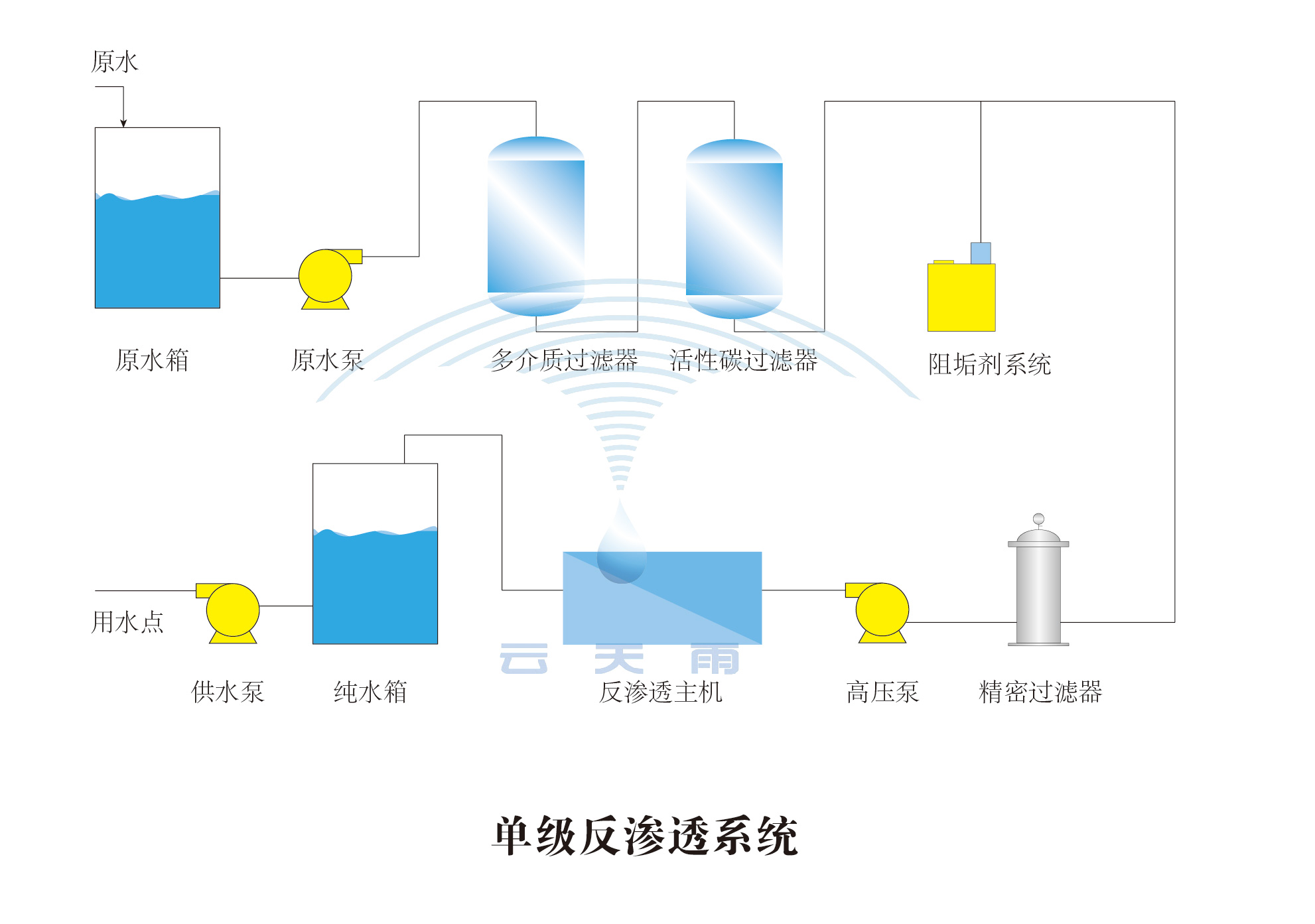 龙8-long8(中国)唯一官方网站_公司1793