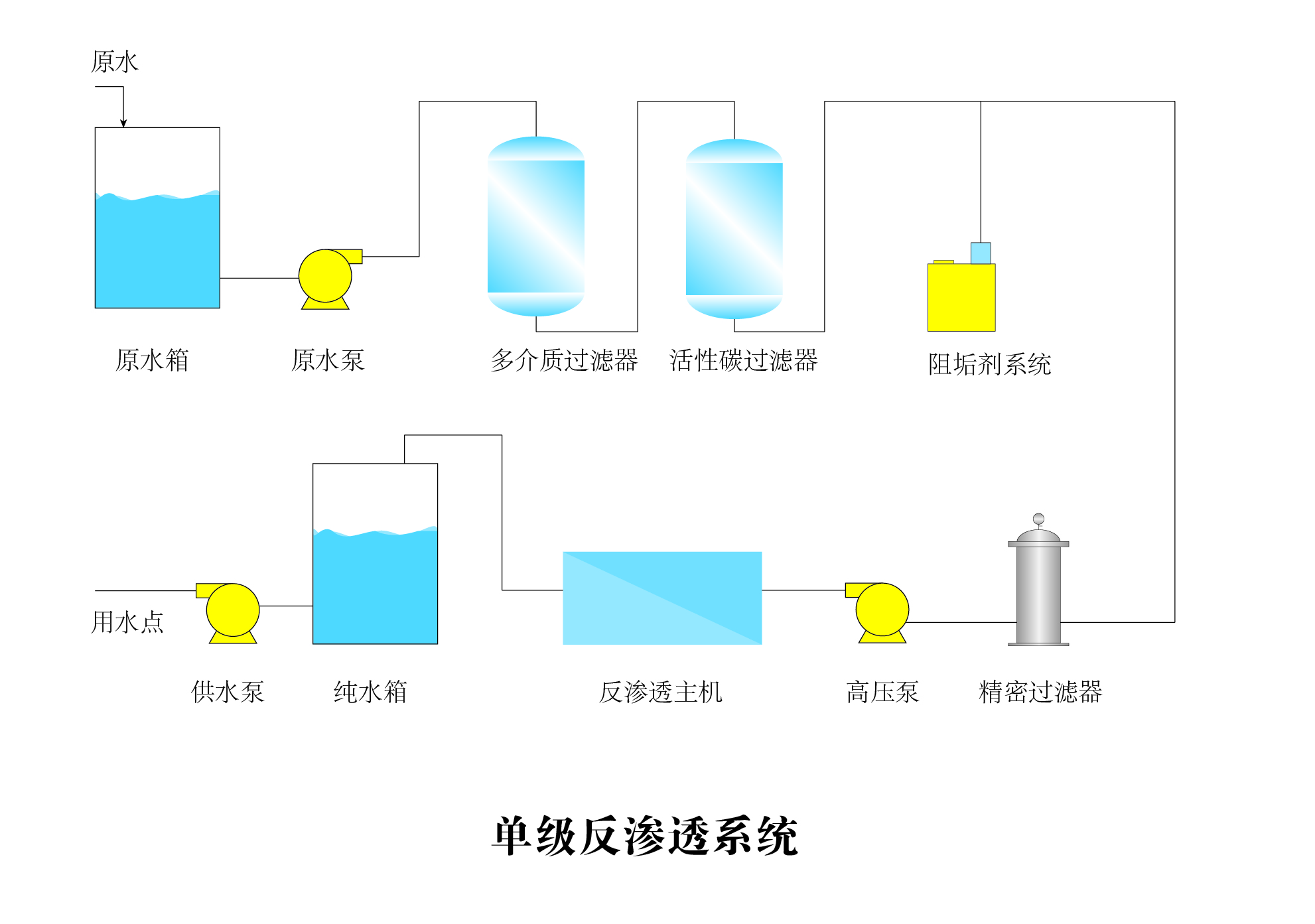 龙8-long8(中国)唯一官方网站_活动5003